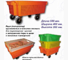 Тележка-ящик 