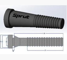 Бильные пальцы SPRUT